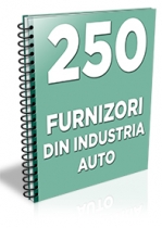 Lista cu principalele 259 de companii din industria auto