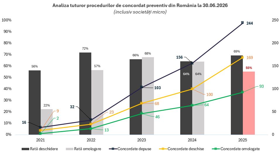 10_07_infinexa-servicii-concordant-preventiv-1