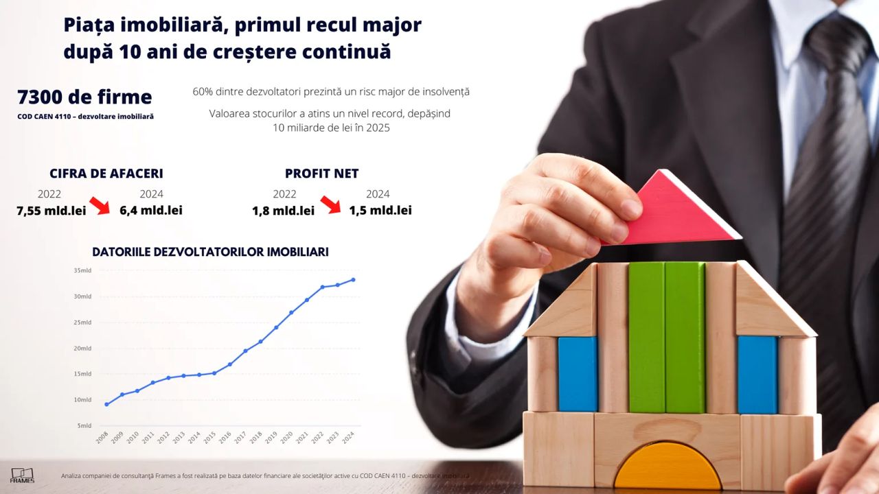 13_02_analiza-piata-imobiliara-romania-2026-risc-de-insolventa-_p54721