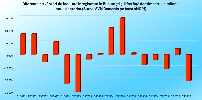 19_01_svn_impactul-cresterii-tva-asupra-vanzarilor-de-locuinte__p88402