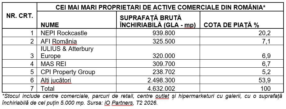 28_07_brec-centre-comerciale1