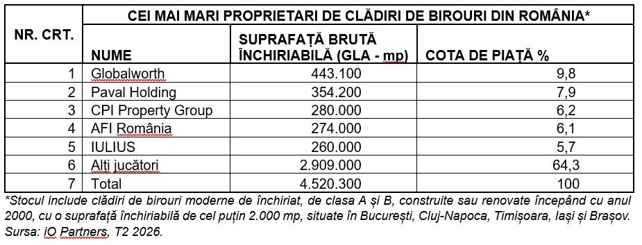 28_07_brec-cladiri-de-birouri-2