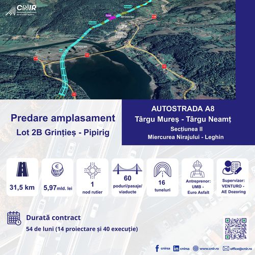 CNIR predă către UMB și Venturo amplasamentul pentru Lotul 2B Grințieș-Pipirig din A8