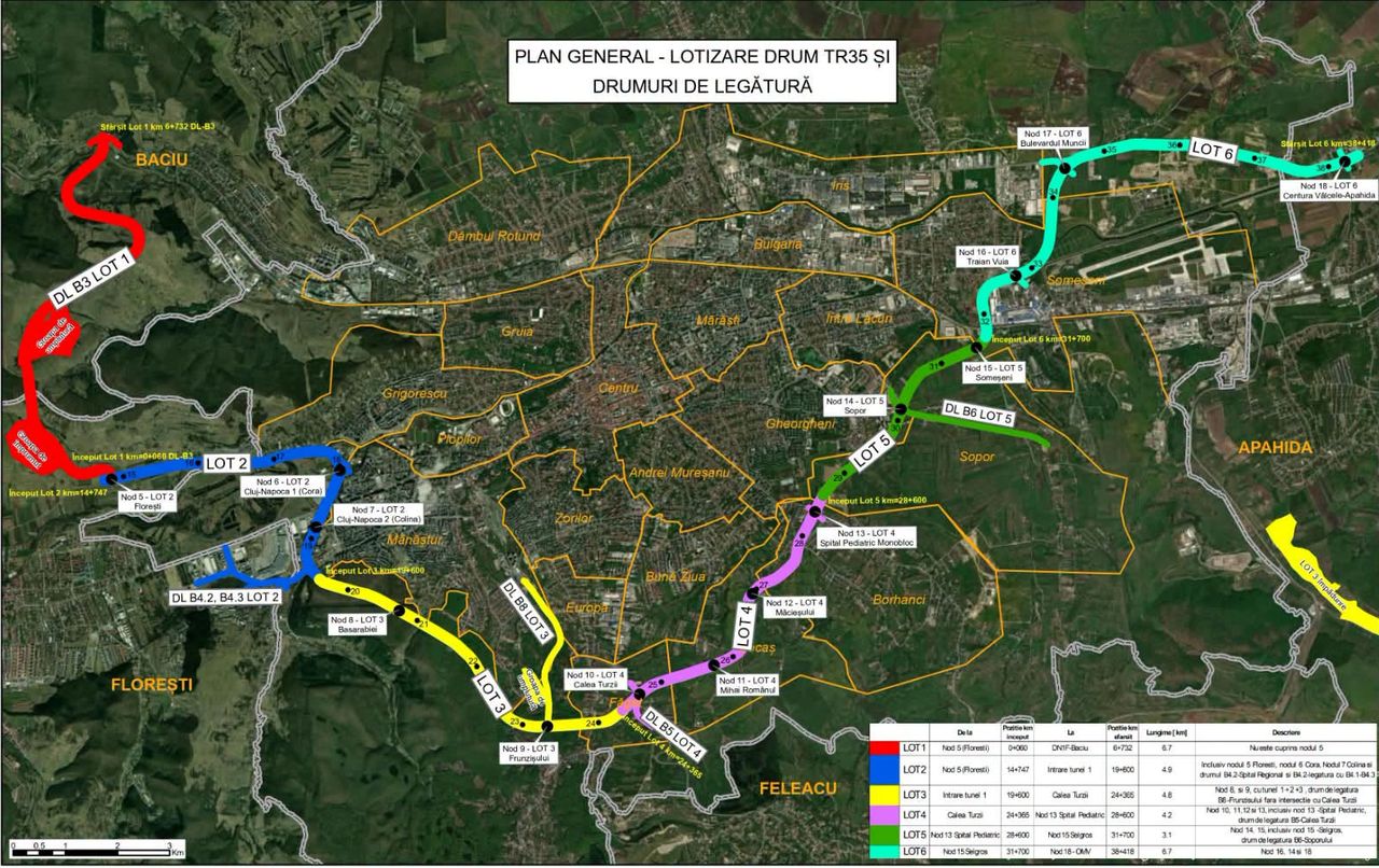 08_10_centura-metropolitana-cluj-licitatii