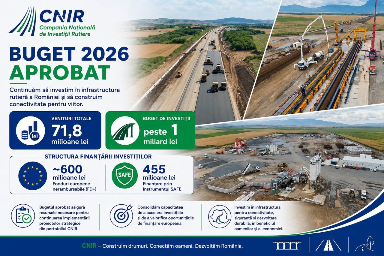 17_07_buget-cnir-1